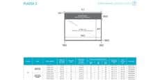 Lumene Plazza II N200C