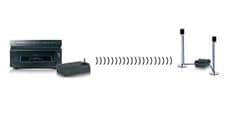 Marmitek Surround Anywhere 220