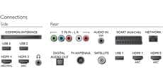 Philips 32PFS6401