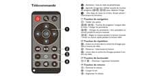 Philips PicoPix 3414