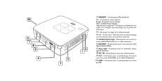 Philips PicoPix 3414