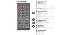 Philips PicoPix 3614