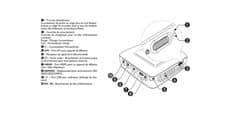 Philips PicoPix 3614