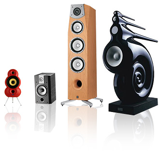 les enceintes hifi