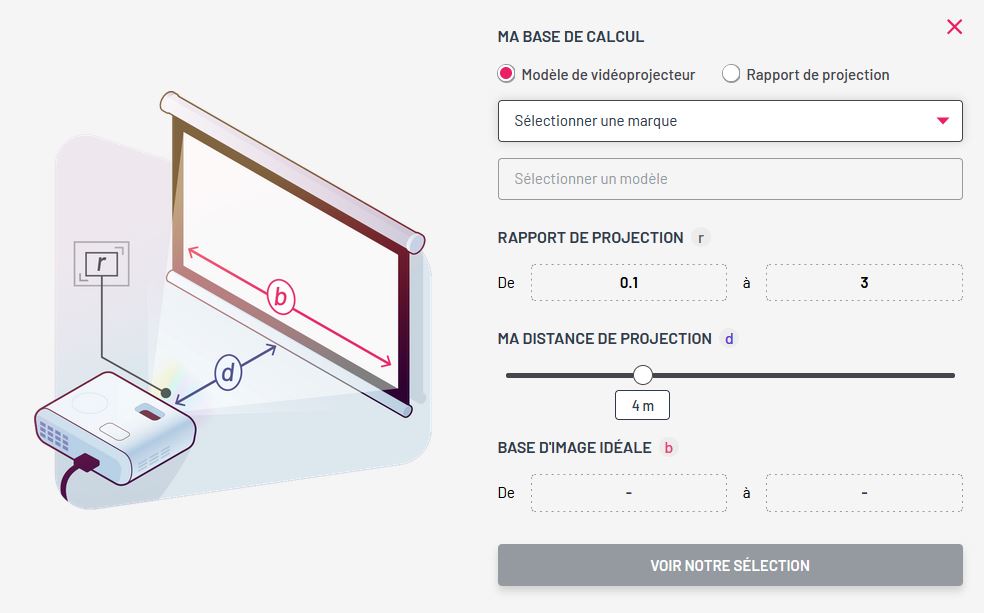 Assistant de sélection des écrans de projection