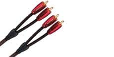 Audioquest Golden Gate RCA (0,6 m)