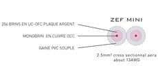 Atohm ZEF Mini