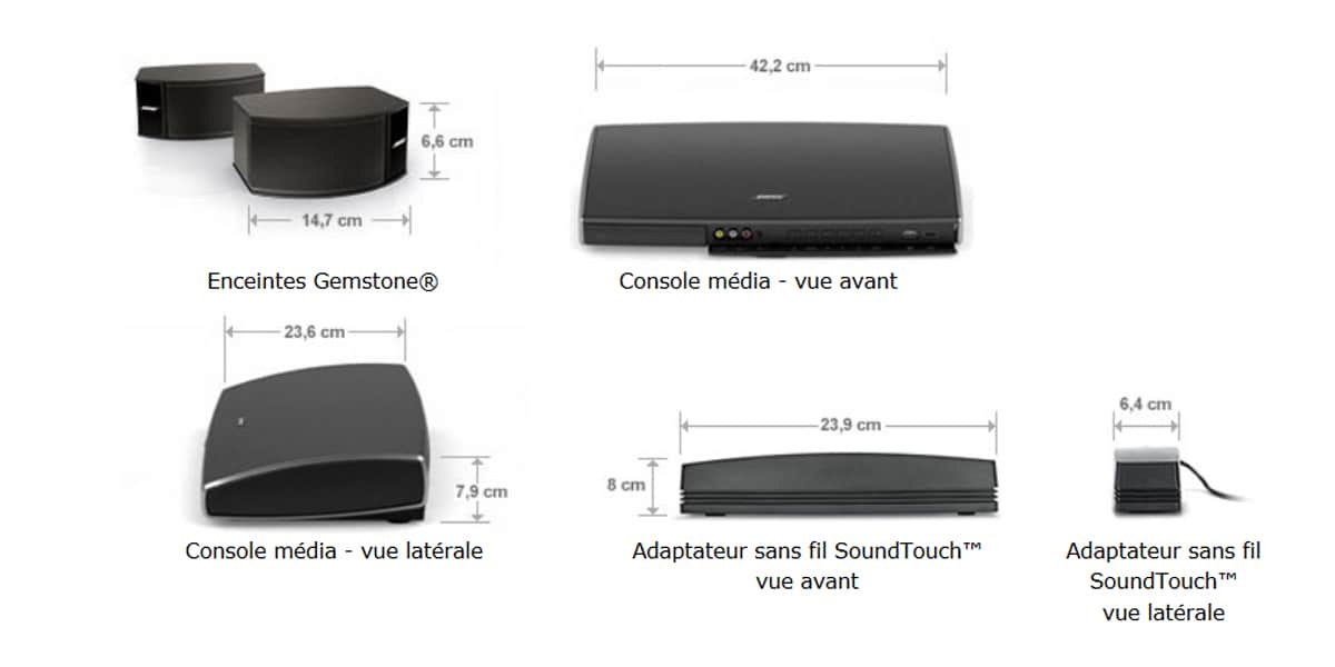 Ensemble home cinéma BOSE Lifestyle SoundTouch 235 - Noir Pas Cher