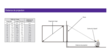 BenQ GV30 (photo supp. n°19)
