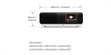 BenQ X500i (photo supp. n°13)