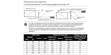 BenQ X500i (photo supp. n°16)
