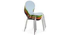 Coti Design Perry Bleu