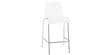 Coti Design Sydney Mini Blanc