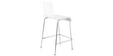 Coti Design Sydney Mini Blanc