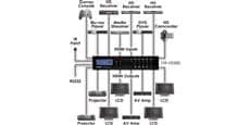 CYP OR-HD88S
