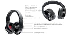 Focal Listen Wireless Noir