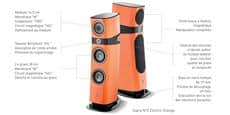 Focal Sopra 2 Electric Orange