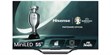 Hisense 55U7NQ