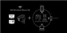 La Boite Concept Kit Bluetooth