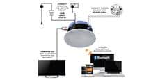 Lithe Audio IP44 Bluetooth Speaker (pin protect)