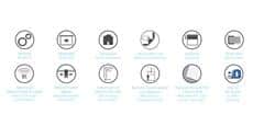 Lumene Coliseum Premium 300P