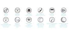 Lumene Majestic Premium 200P