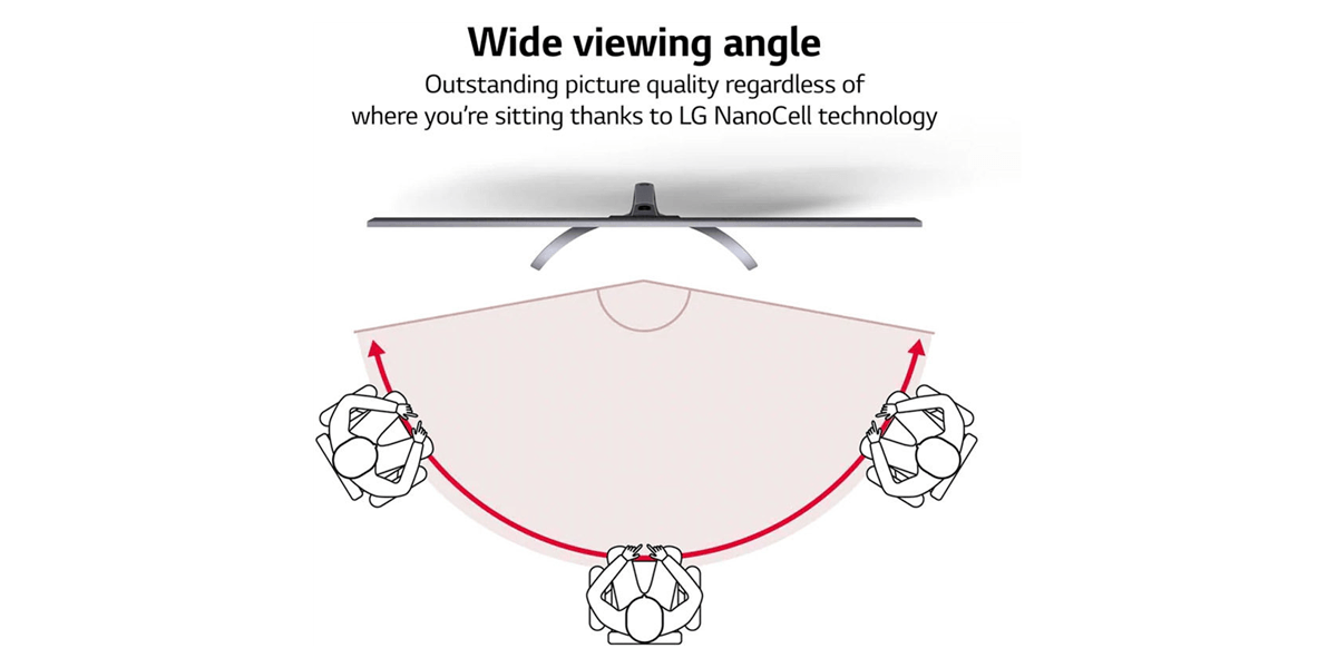 Grand angle de vision. Une qualité d'image exceptionnelle quelle que soit votre position grâce à la technologie LG NanoCell