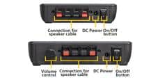 Marmitek Surround Anywhere 221