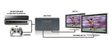 Marmitek Split 312 UHD