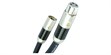 Norstone Jura XLR (2 x 3 m)