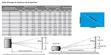 Optoma UHD51 (photo supp. n°7)