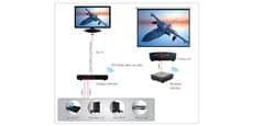 Optoma WHD200