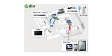 Panasonic DMR-BWT745