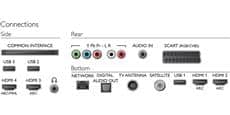 Philips 32PFS6402