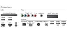 Philips 49PUS7272
