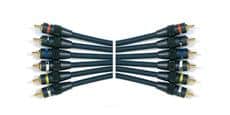 Real Cable Câble multicanal 5.1