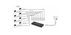 Real Cable 727988