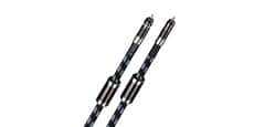 Real Cable CA-Reflex (2 x 0,75 m)