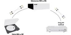 Real Cable Mini LP50
