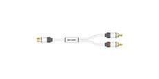 Real Cable YRCA-1 0.20