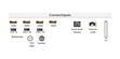 Samsung QE55Q9F 2018 140cm (photo supp. n°7)