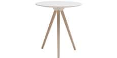 Softline Circoe Blanc