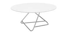 Softline Tribeca M Blanc et Chrome