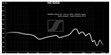 Sennheiser HD 620S (photo supp. n°16)