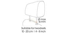 Vogel's TMS-1020