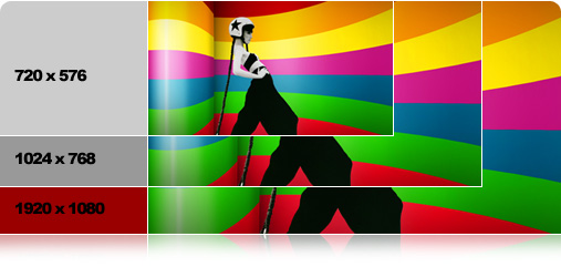 les formats TV standards