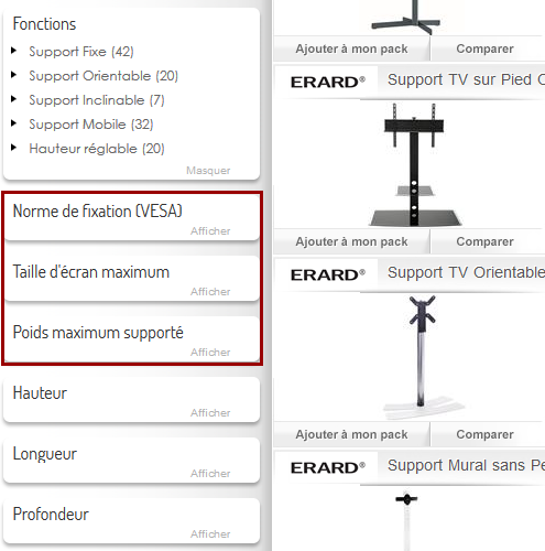 Les supports de norme VESA : comment accrocher votre écran ?