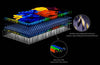 TCL 98C7L - EasyLounge - 12