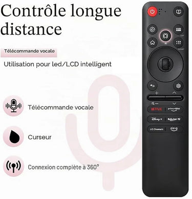 LG Electronics 75QNED85B - EasyLounge - 11