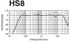 Yamaha HS8 Noir (la pièce) - EasyLounge - 4